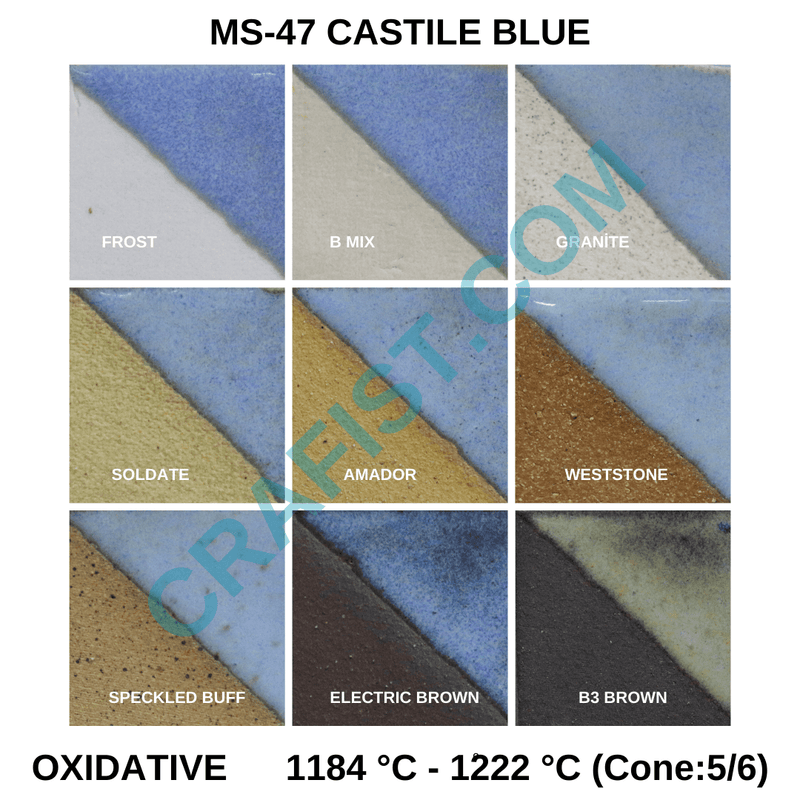 MS - 47 Castile Blue Glaze