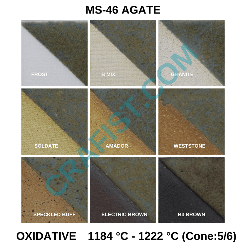 MS - 46 Agate Glaze (Liquid Glaze / 473 ml)