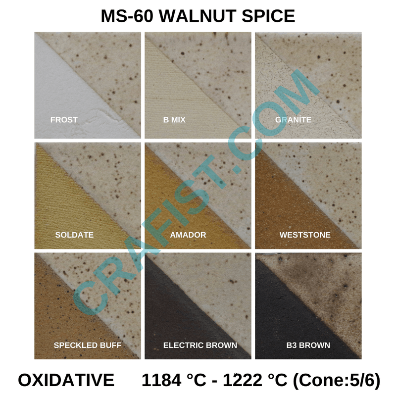 MS - 60 Walnut Spice Glaze